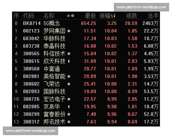 王者归来！XX战队赛后复盘，解读关键转折点